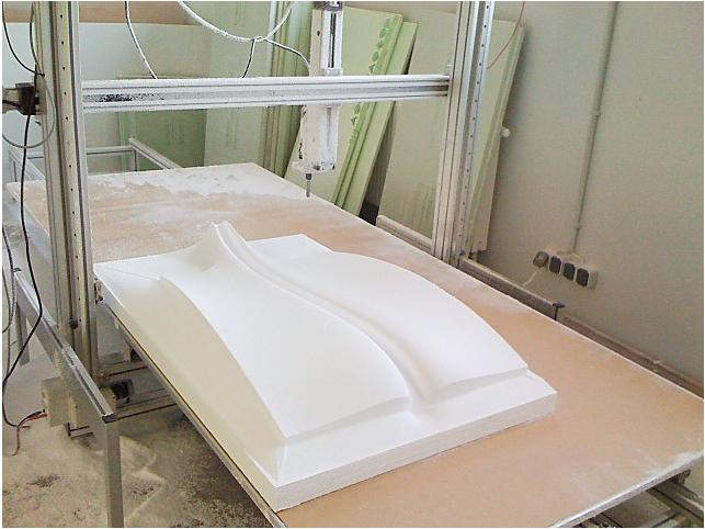 Custom Made Machinery